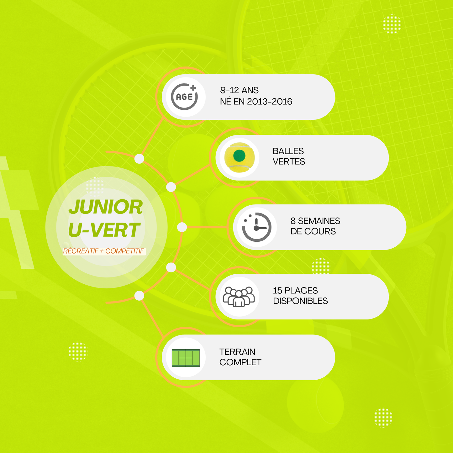 JUNIOR U-VERT RÉCRÉATIF ET COMPÉTITIF