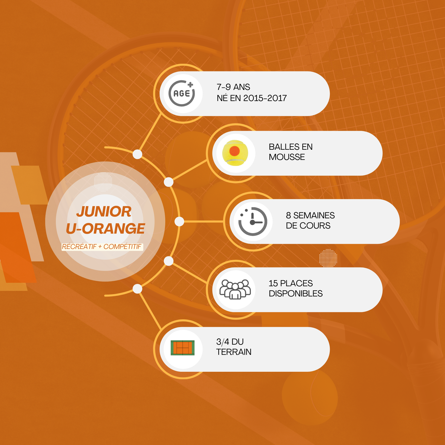 JUNIOR U-ORANGE - RÉCRÉATIF ET COMPÉTITIF